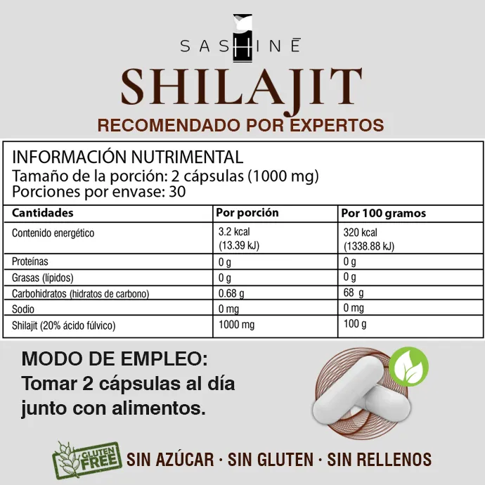 SASHINE SHILAJIT